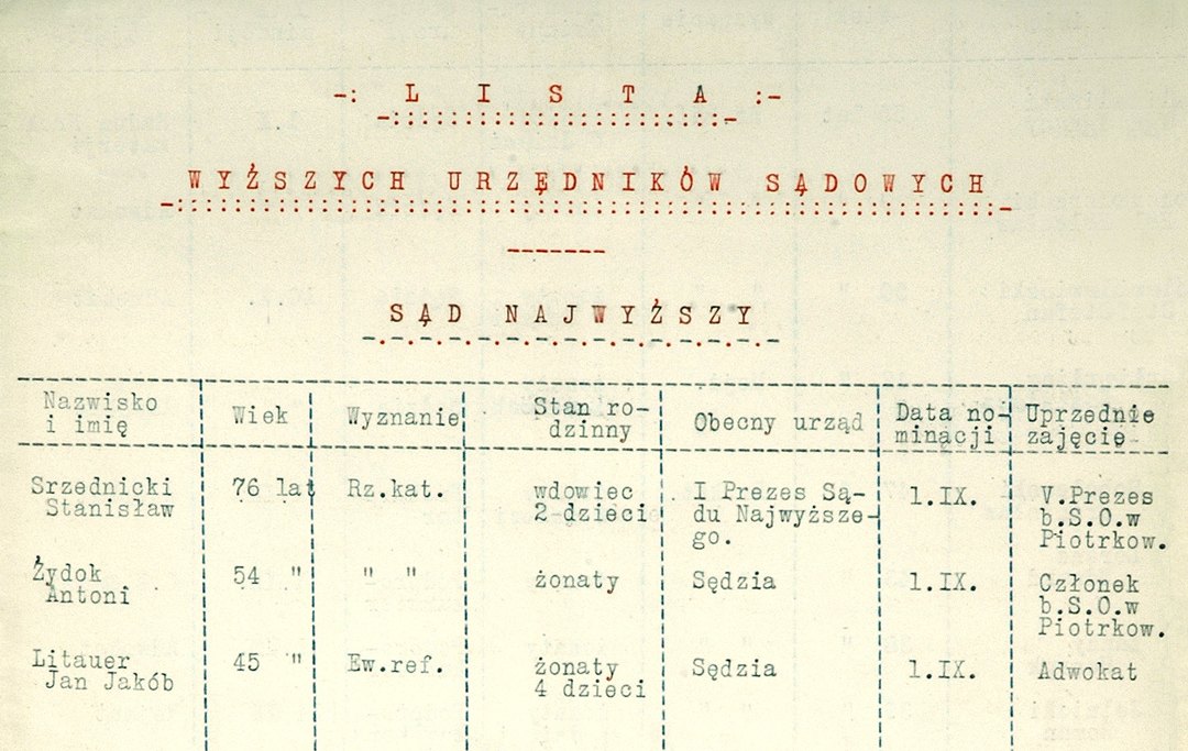 1917-lista-sedziow-SN_FB.jpg